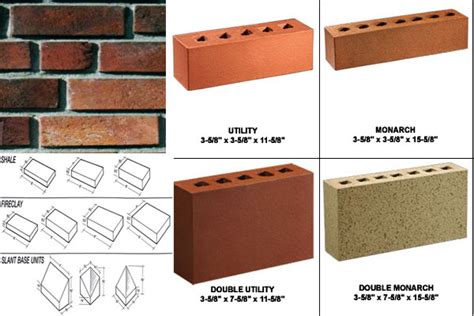 how to measure brick quality